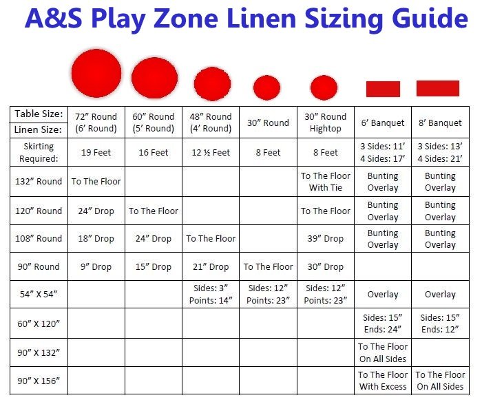 table linen sizing chart Table and Linen Rental